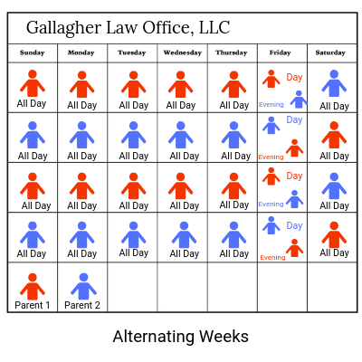 Writing A Parenting Plan Gallagher Law Office Llc